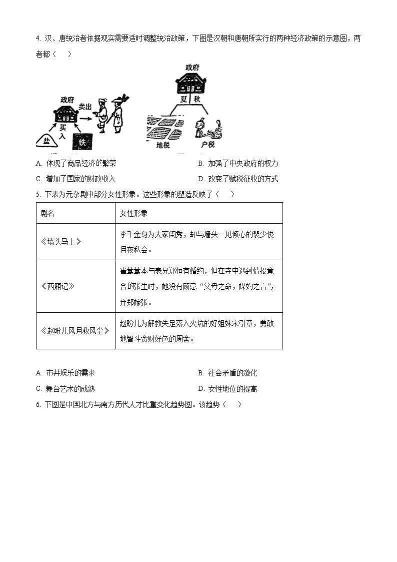 江西省新余市2023-2024学年高一上学期开学考试历史试题（原卷版）第2页