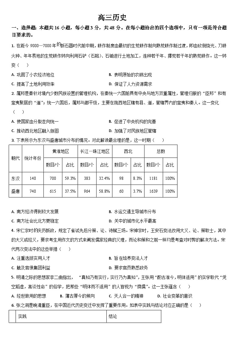 2024届吉林省通化市梅河口市第五中学高三一模历史试题01