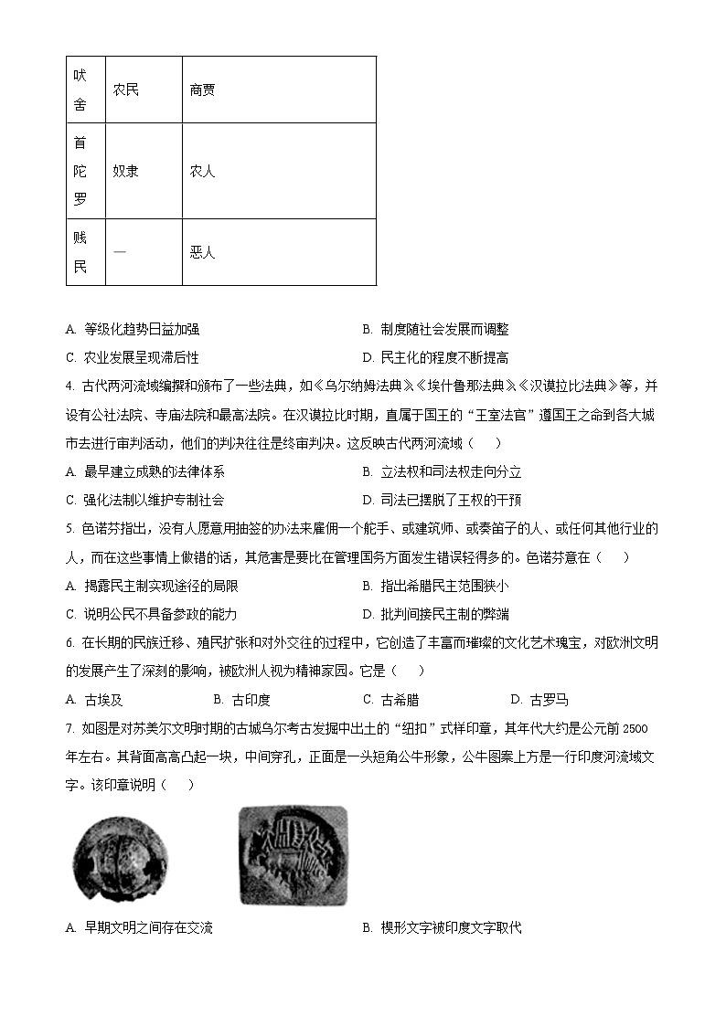 江苏省高邮市2023-2024学年高一下学期3月月考历史试题（原卷版+解析版）02
