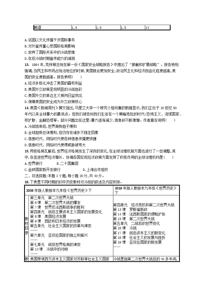 2025届高考历史一轮复习专项练习单元质检十三20世纪下半叶世界的新变化和当代世界发展的特点与主要趋势第3页