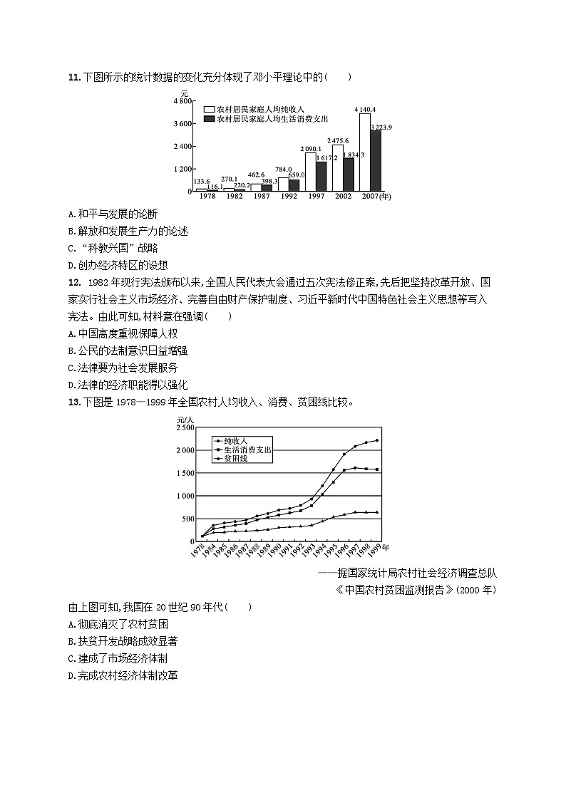 2025届高考历史一轮复习专项练习课时规范练16改革开放与社会主义现代化建设新时期第3页