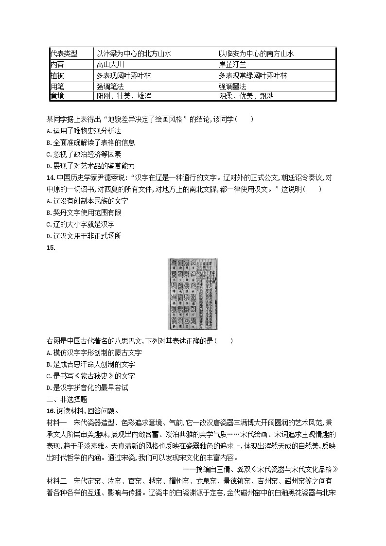 2025届高考历史一轮复习专项练习课时规范练6辽宋夏金元的经济社会和文化第3页