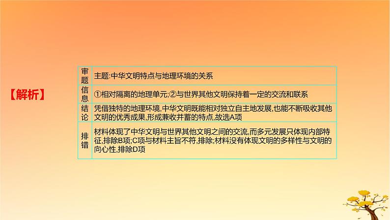 2025版高考历史一轮复习新题精练专题一从中华文明起源到秦汉统一多民族封建国家的建立与巩固考点1中华文明的起源与早期国家基础知识课件05