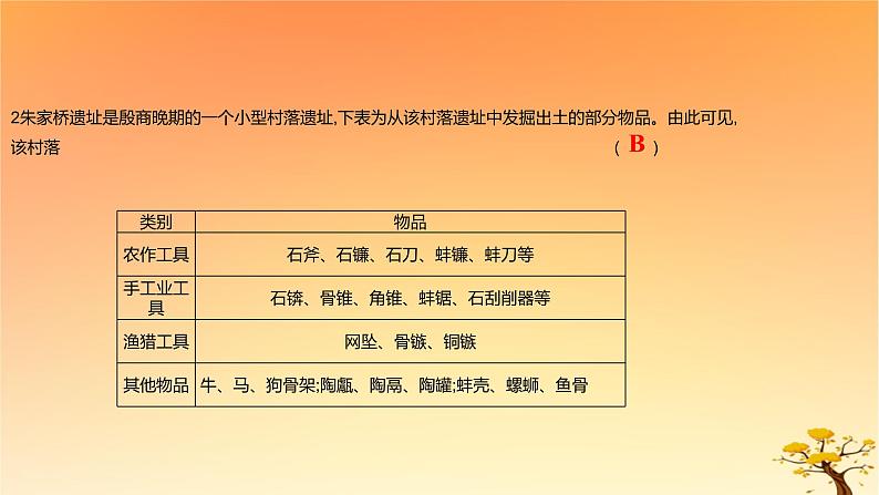 2025版高考历史一轮复习新题精练专题一从中华文明起源到秦汉统一多民族封建国家的建立与巩固考点1中华文明的起源与早期国家能力提升课件04