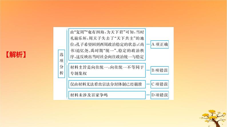 2025版高考历史一轮复习新题精练专题一从中华文明起源到秦汉统一多民族封建国家的建立与巩固考点2诸侯纷争与变法运动能力提升课件第5页