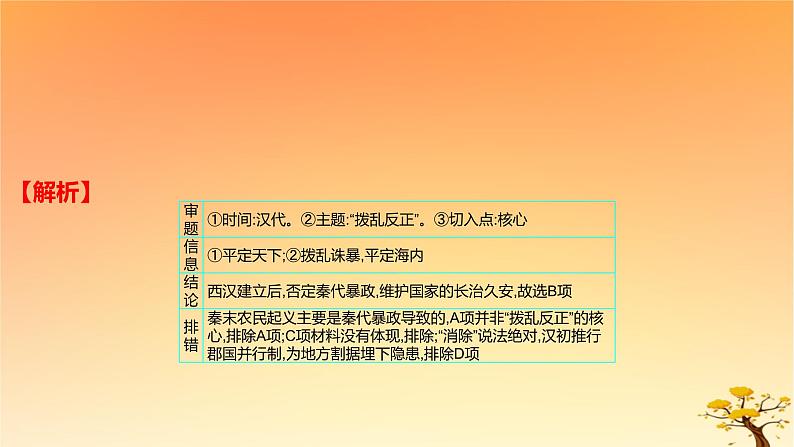 2025版高考历史一轮复习新题精练专题一从中华文明起源到秦汉统一多民族封建国家的建立与巩固考点3秦汉统一多民族封建国家的建立与巩固基础知识课件07