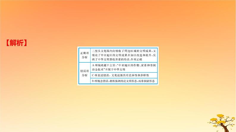 2025版高考历史一轮复习新题精练专题一从中华文明起源到秦汉统一多民族封建国家的建立与巩固疑难点专练课件03