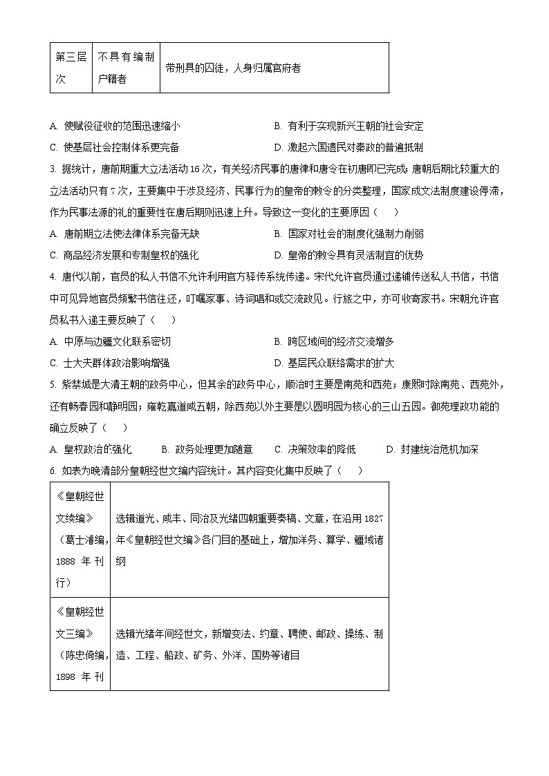 2024湖北省高中名校联盟高三下学期3月一模测评历史试卷含解析02