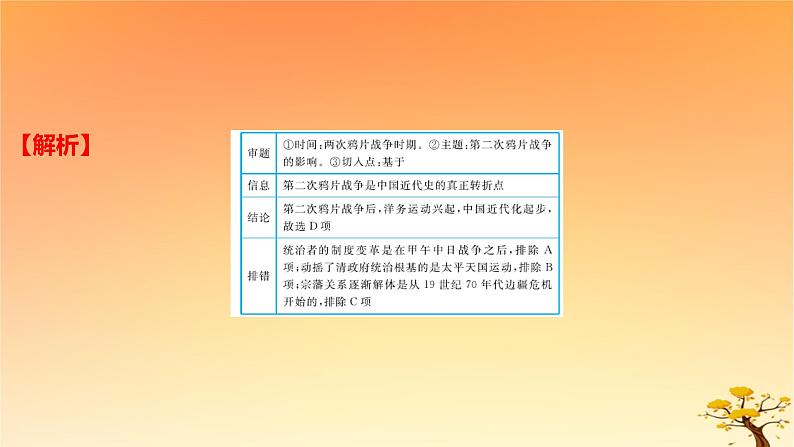 2025版高考历史一轮复习新题精练专题五晚清至民国初期内忧外患和救亡图存专题综合检测课件05