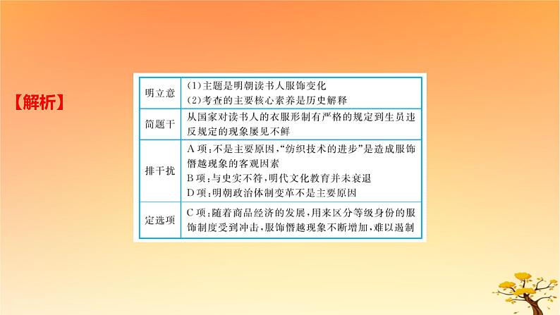 2025版高考历史一轮复习新题精练专题四明清中国版图的奠定与面临的挑战专项明清时期社会的承古萌新课件03