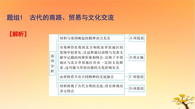 2025版高考历史一轮复习新题精练专题十五文化交流与传播考点4商路贸易与文化交流基础知识课件03