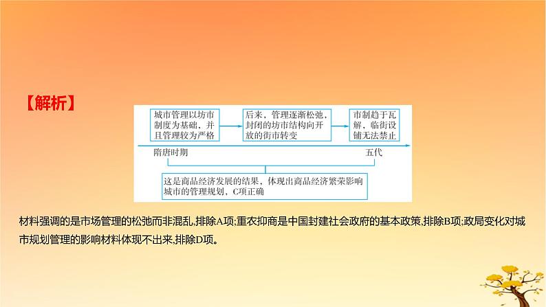 2025版高考历史一轮复习新题精练专题十四经济与社会生活考点4村落城镇与居住环境能力提升课件06