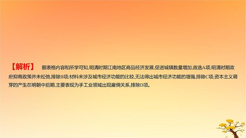 2025版高考历史一轮复习新题精练专题十四经济与社会生活考点4村落城镇与居住环境能力提升课件08