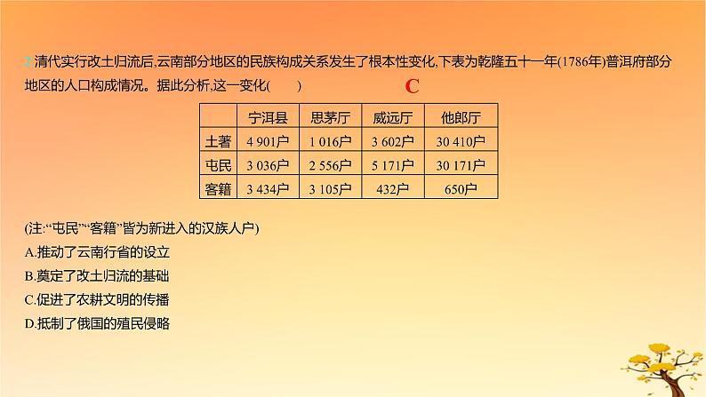 2025版高考历史一轮复习新题精练专题十三国家制度与社会治理考点4民族关系与国家关系能力提升课件07