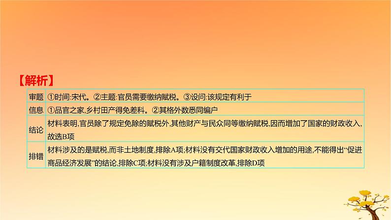 2025版高考历史一轮复习新题精练专题十三国家制度与社会治理考点3法律与教化能力提升课件07