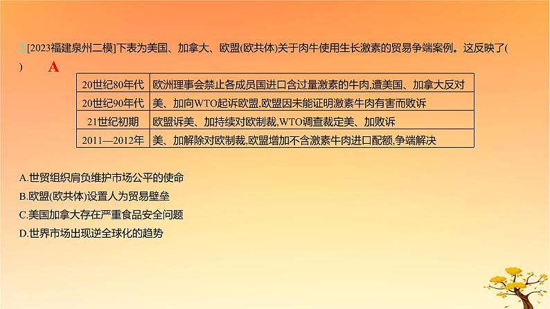 2025版高考历史一轮复习新题精练专题十二20世纪下半叶世界的新变化和当代世界发展的特点与主要趋势创新题专练课件第4页