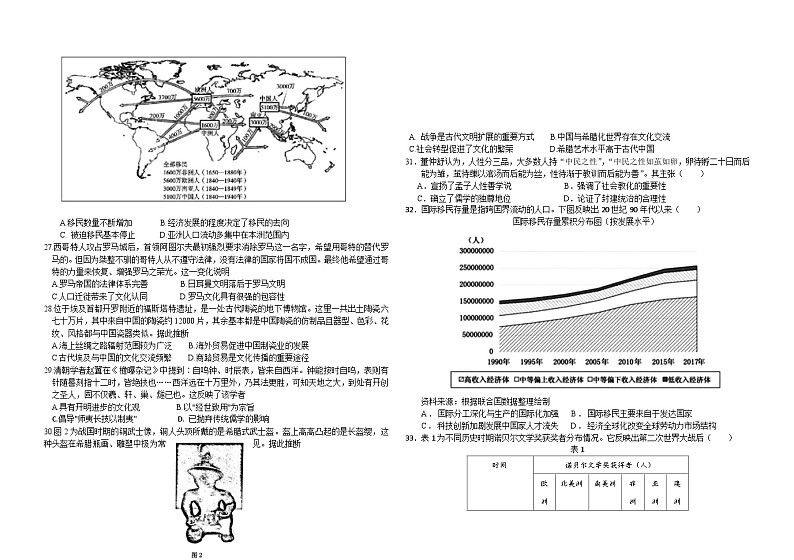 2024潍坊昌邑一中高二下学期3月月考试题历史含答案第3页