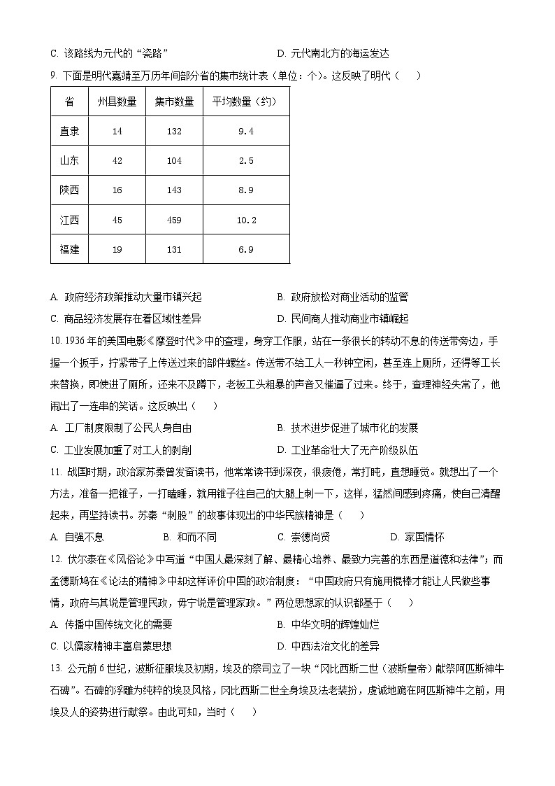 湖南省天壹名校联盟2023-2024学年高二下学期3月月考历史试题（原卷版+解析版）03