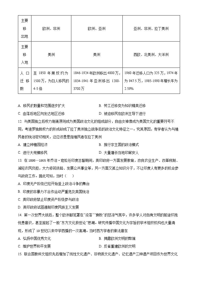 山东省滨州惠民文昌中学2023-2024学年高二下学期第一次月考历史试题（原卷版+解析版）03