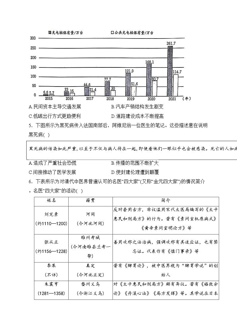 河北省邢台市多校2023-2024学年高二下学期3月第一次月考历史试卷(含答案)第2页