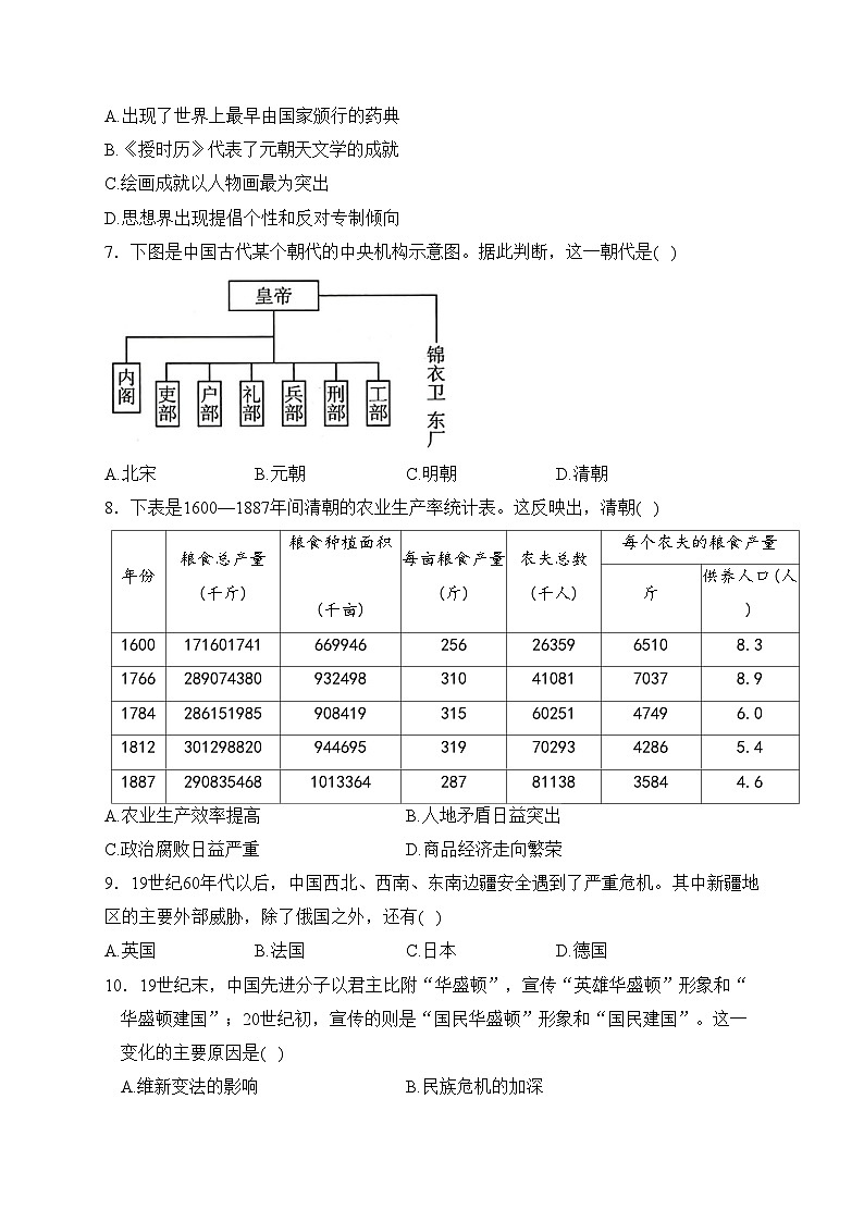 山东省菏泽市2023-2024学年高一上学期期末考试历史试卷(含答案)第2页