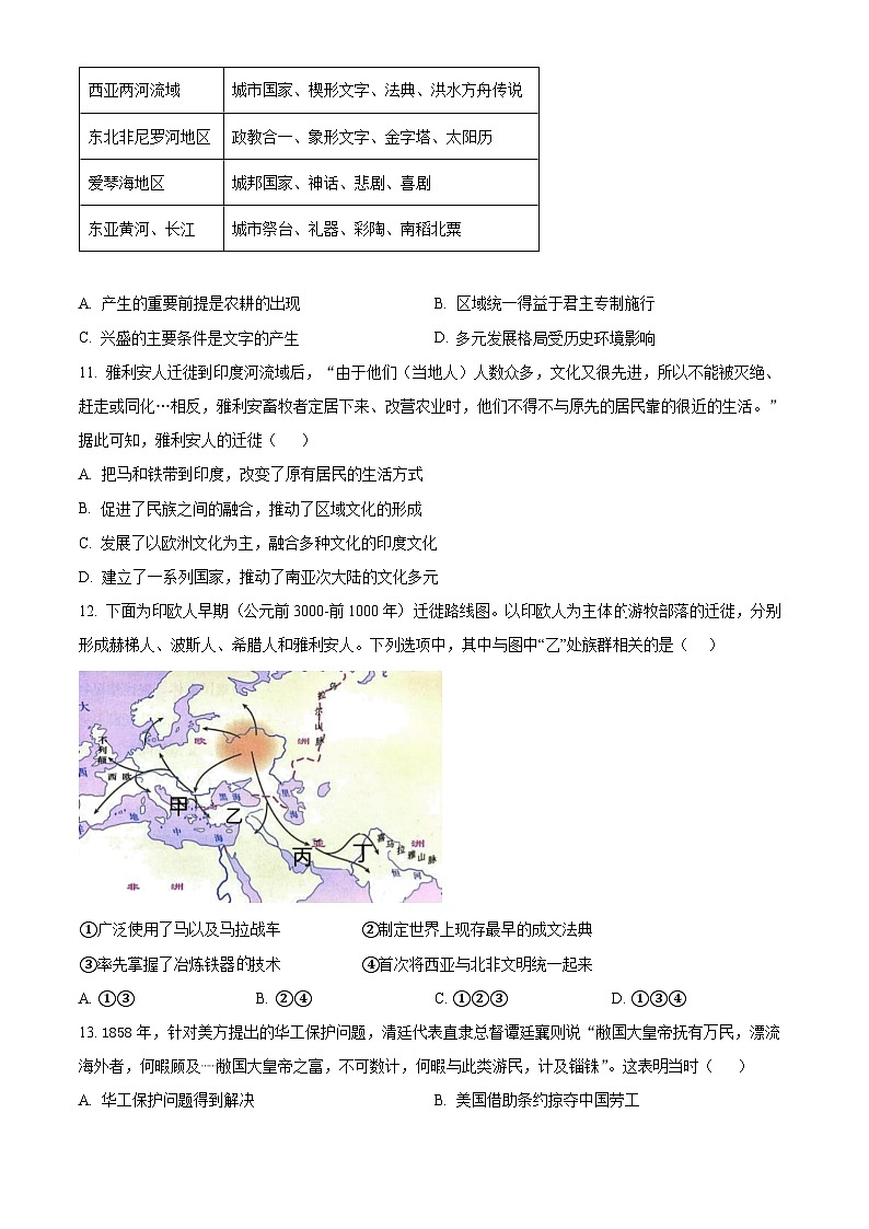 安徽省蚌埠第二中学2023-2024学年高二下学期3月月考历史试卷（Word版附解析）03