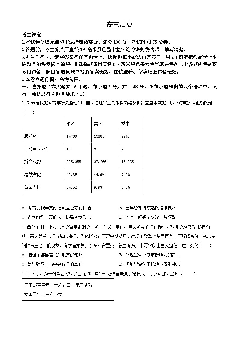 精品解析：江西省部分地区2024届高三下学期3月月考历史试题（原卷版）第1页