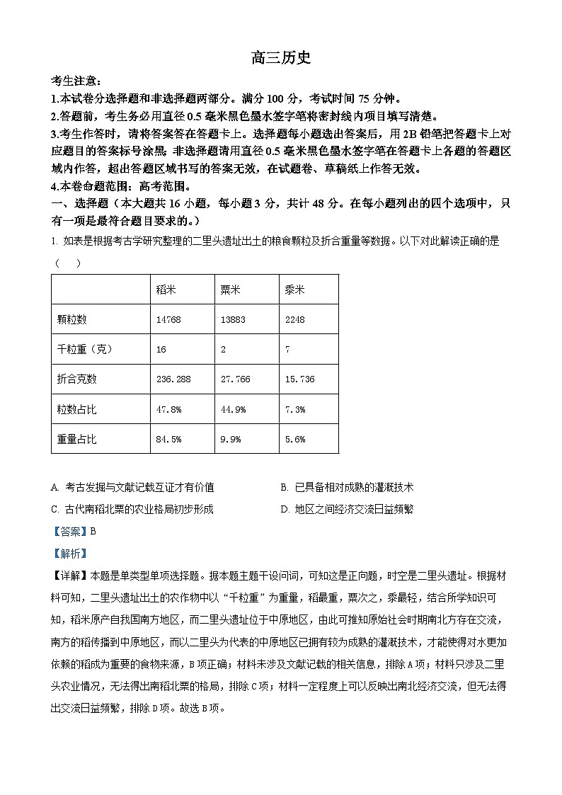 精品解析：江西省部分地区2024届高三下学期3月月考历史试题（解析版）第1页