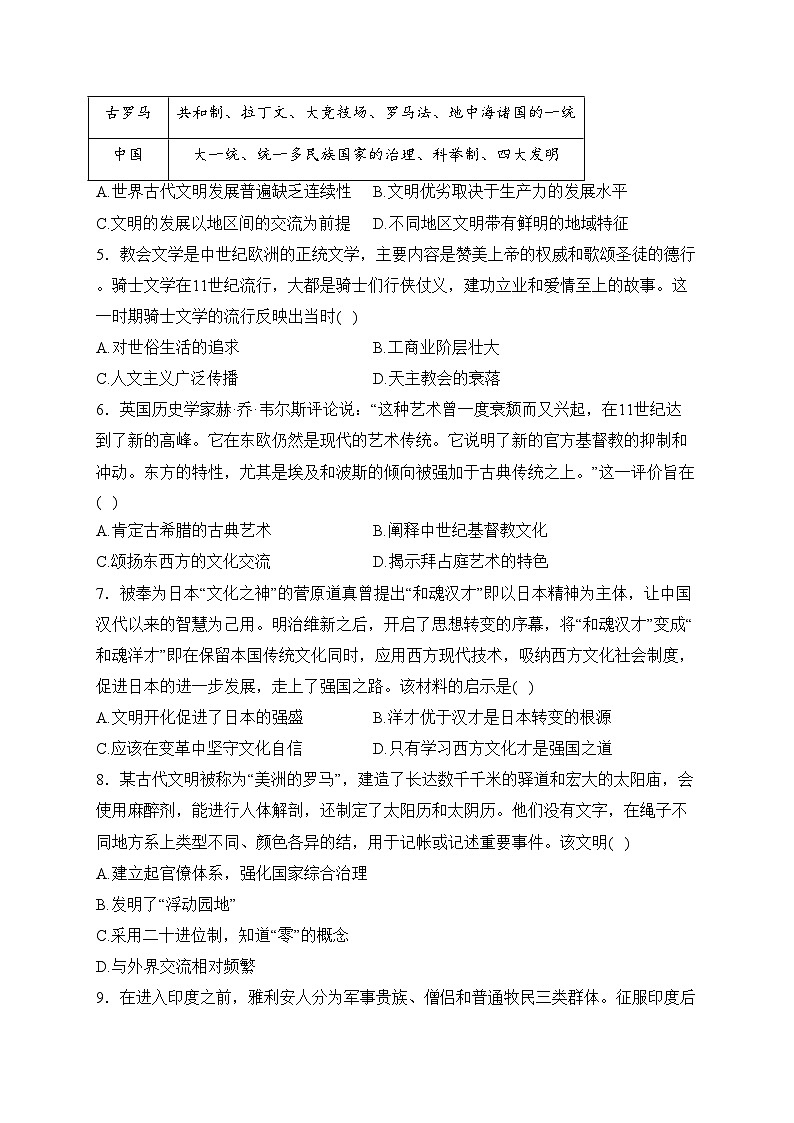 利津县高级中学2023-2024学年高二下学期3月月考历史试卷(含答案)第2页