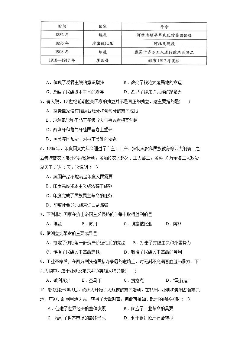 第六单元 世界殖民体系与亚非拉民族独立运动 测试卷 （含解析）--2024届高三统编版（2019）必修中外历史纲要下二轮复习第2页