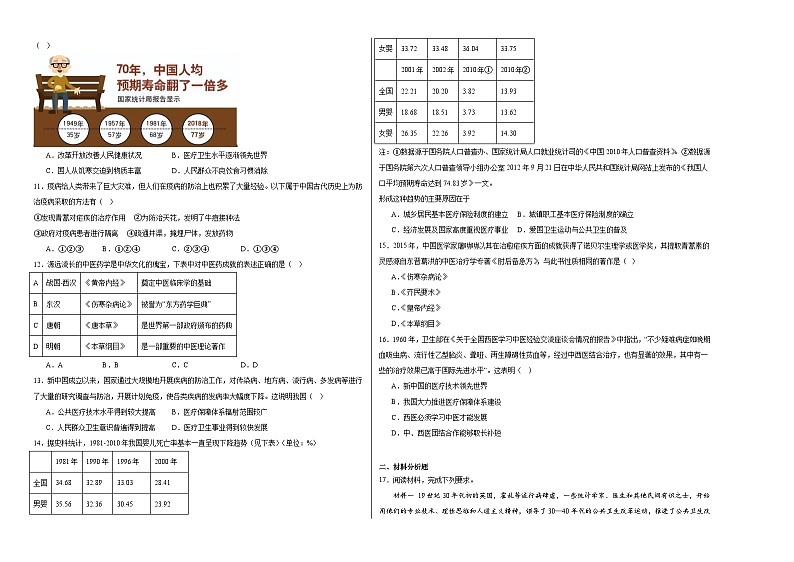 第六单元 医疗与公共卫生 单元测试（含解析）--2024届高三统编版（2019）选择性必修2二轮复习第2页
