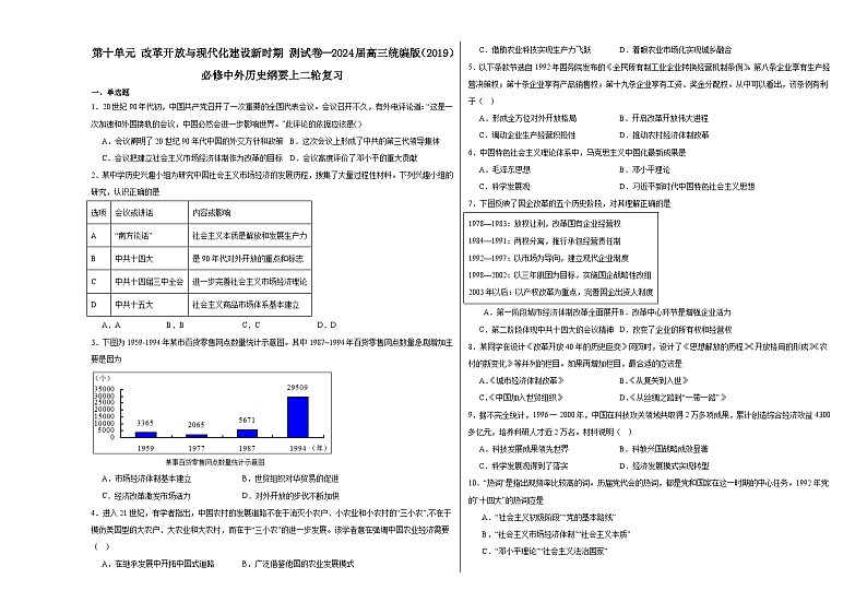 第十单元 改革开放与现代化建设新时期测试卷（含解析）--2024届高三统编版（2019）必修中外历史纲要上二轮复习01