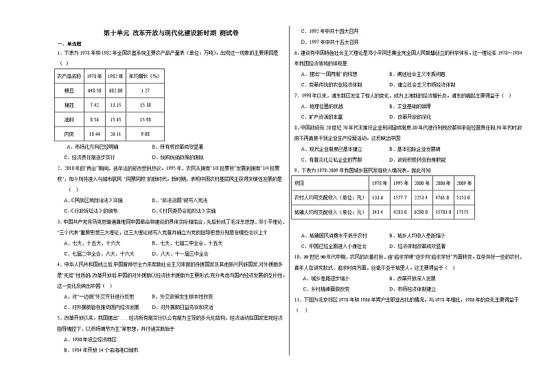 第十单元 改革开放与现代化建设新时期 测试卷（含解析）--2024届高三统编版（2019）必修中外历史纲要上二轮复习专练第1页