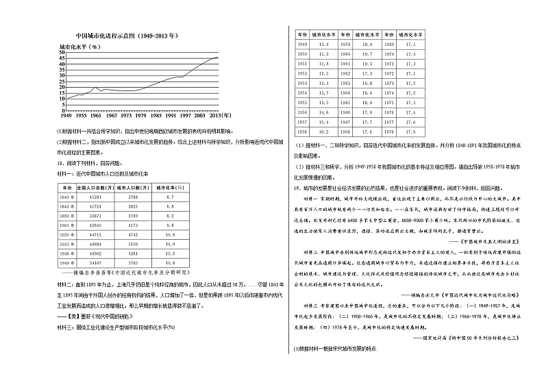 第四单元 村落、城镇与居住环境 单元测试（含解析）--2024届高三历史统编版（2019）选择性必修2二轮复习专练第3页