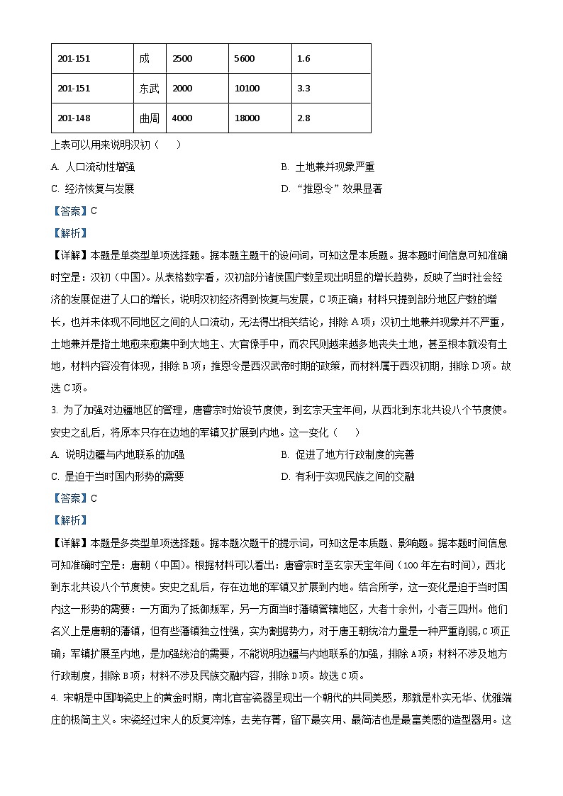 2024芜湖师大附中高三下学期二模历史试题含解析02