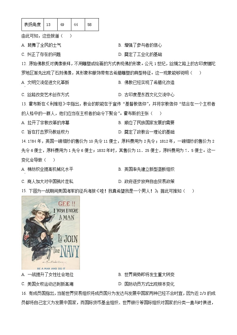 2024淮北高三下学期一模历史试题含解析.03