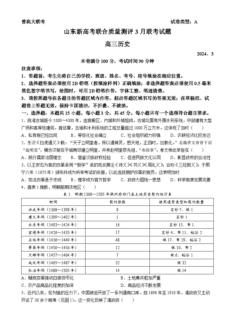 山东省新高考联合质量测评2023-2024学年高三下学期3月联考历史试题(无答案)第1页