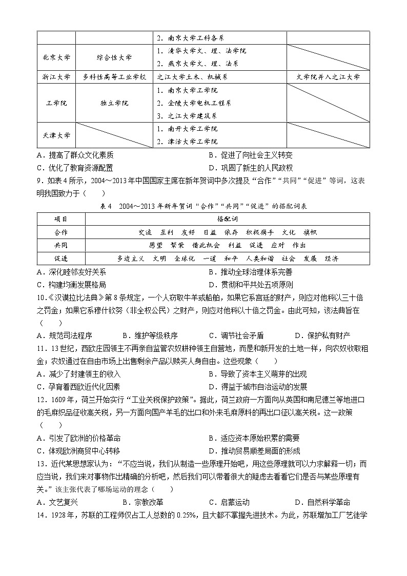 山东省新高考联合质量测评2023-2024学年高三下学期3月联考历史试题(无答案)第3页