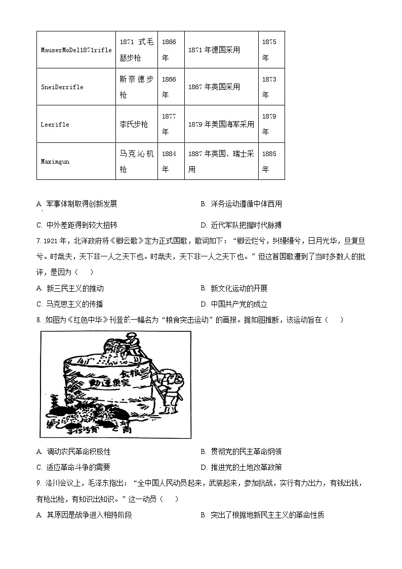江西省八所重点中学2023-2024学年高三下学期4月联考历史试卷（原卷版）第2页