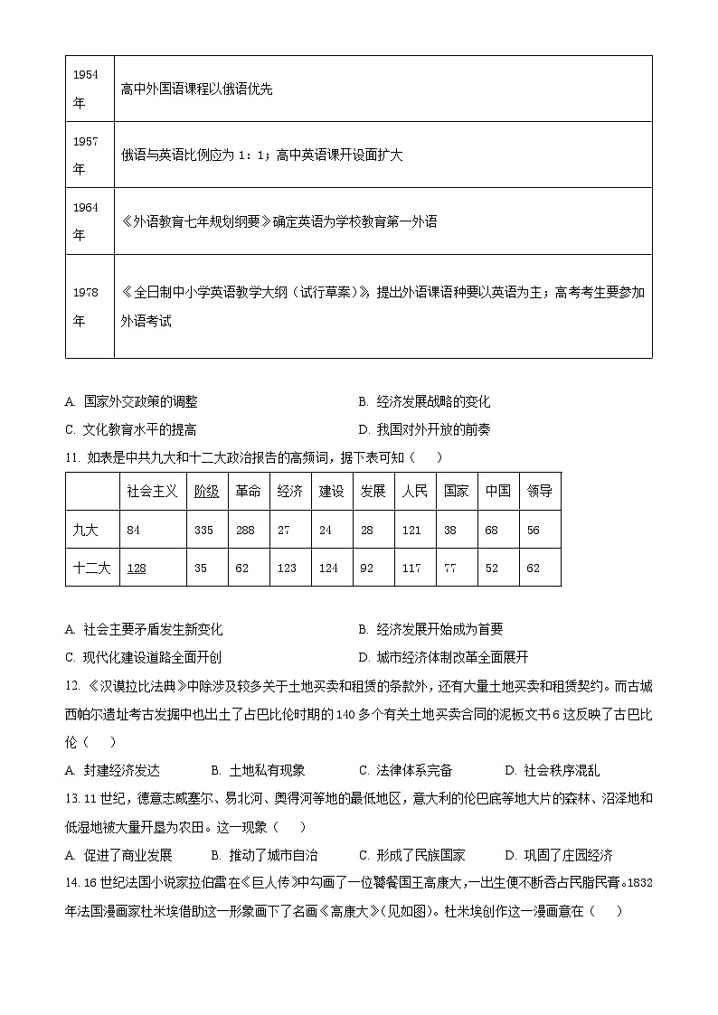 湖南省常德市2023-2024学年高三下学期一模历史试题（Word版附解析）03