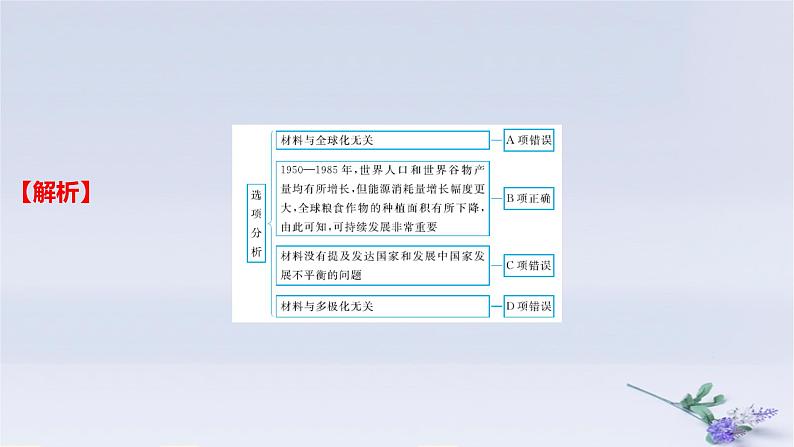 2025版高考历史一轮复习真题精练专题十二20世纪下半叶世界的新变化和当代世界发展的特点与主要趋势第27练当代世界发展的特点与主要趋势课件03