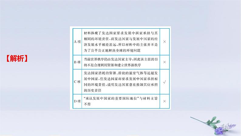 2025版高考历史一轮复习真题精练专题十二20世纪下半叶世界的新变化和当代世界发展的特点与主要趋势第27练当代世界发展的特点与主要趋势课件05