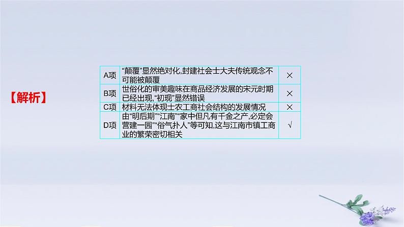 2025版高考历史一轮复习真题精练专题四明清中国版图的奠定与面临的挑战专题四第8练明至清中叶的经济与文化课件第7页