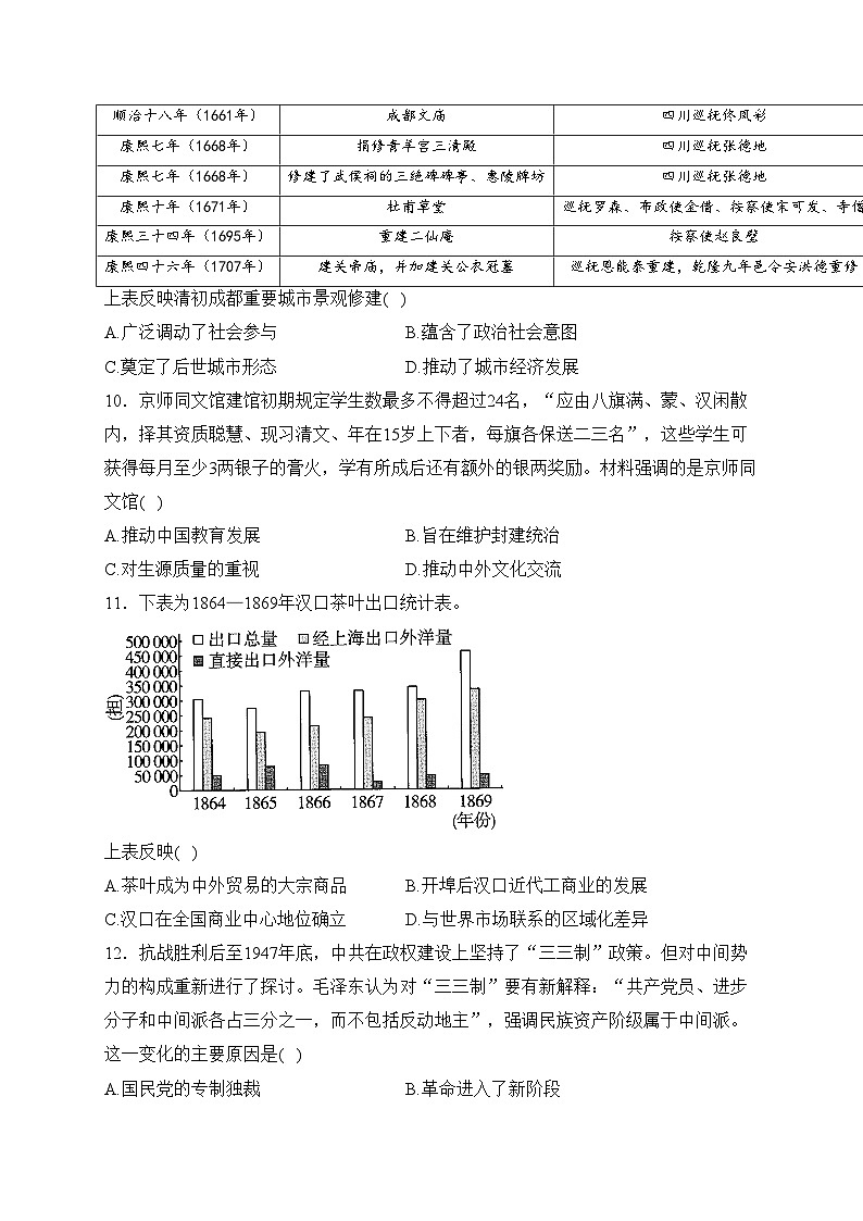 河南省襄城高中2024届高三上学期1月阶段检测历史试卷(含答案)第3页