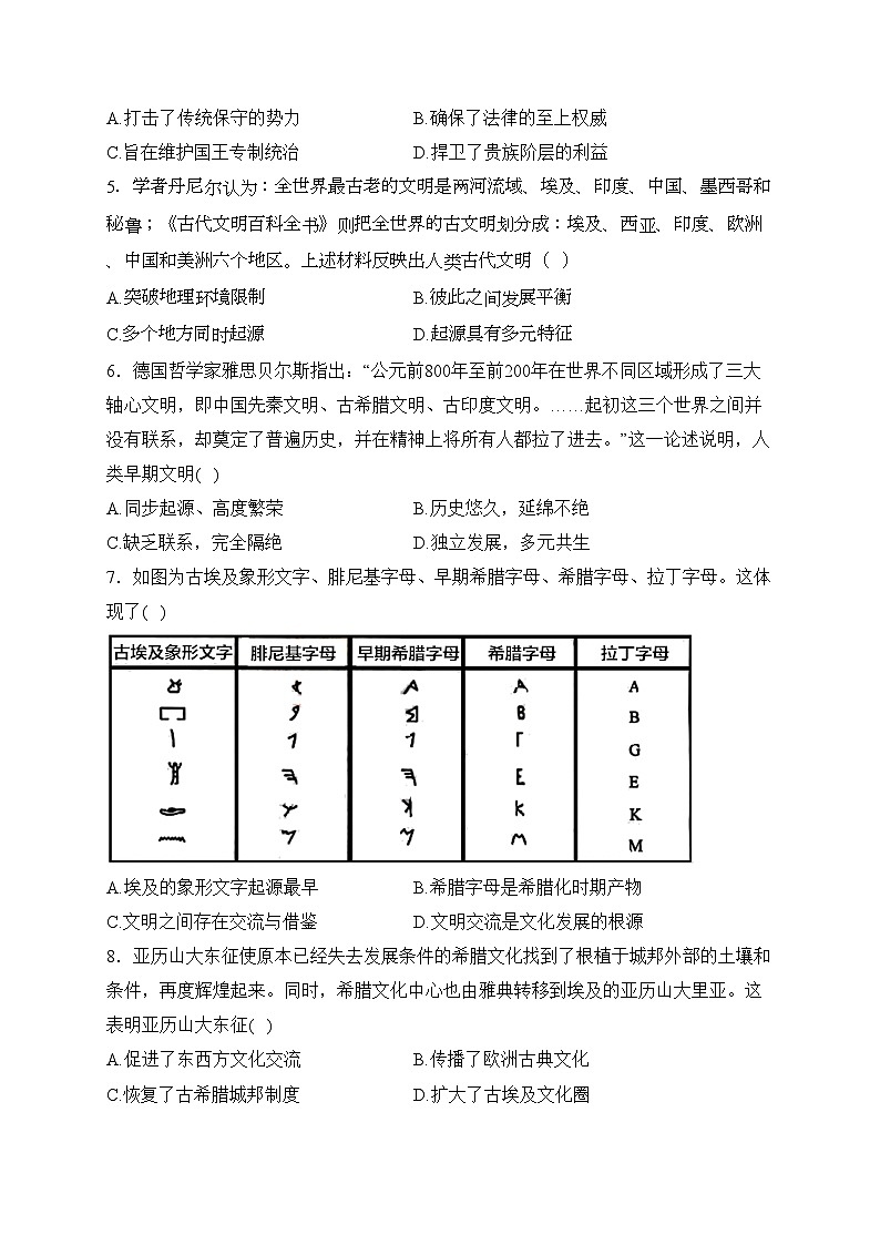简阳市实验中学2023-2024学年高一下学期3月月考历史试卷(含答案)第2页