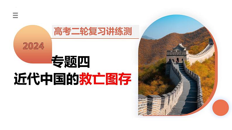 专题04 近代中国的救亡图存（课件）-2024年高考历史二轮复习课件（新教材新高考）03