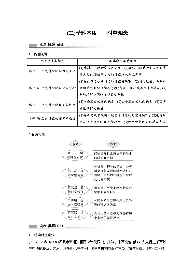 2024高考历史二轮复习命题研析　解银线——新高考“学科素养”　(二)学科本质——时空观念 学案（含答案）第1页