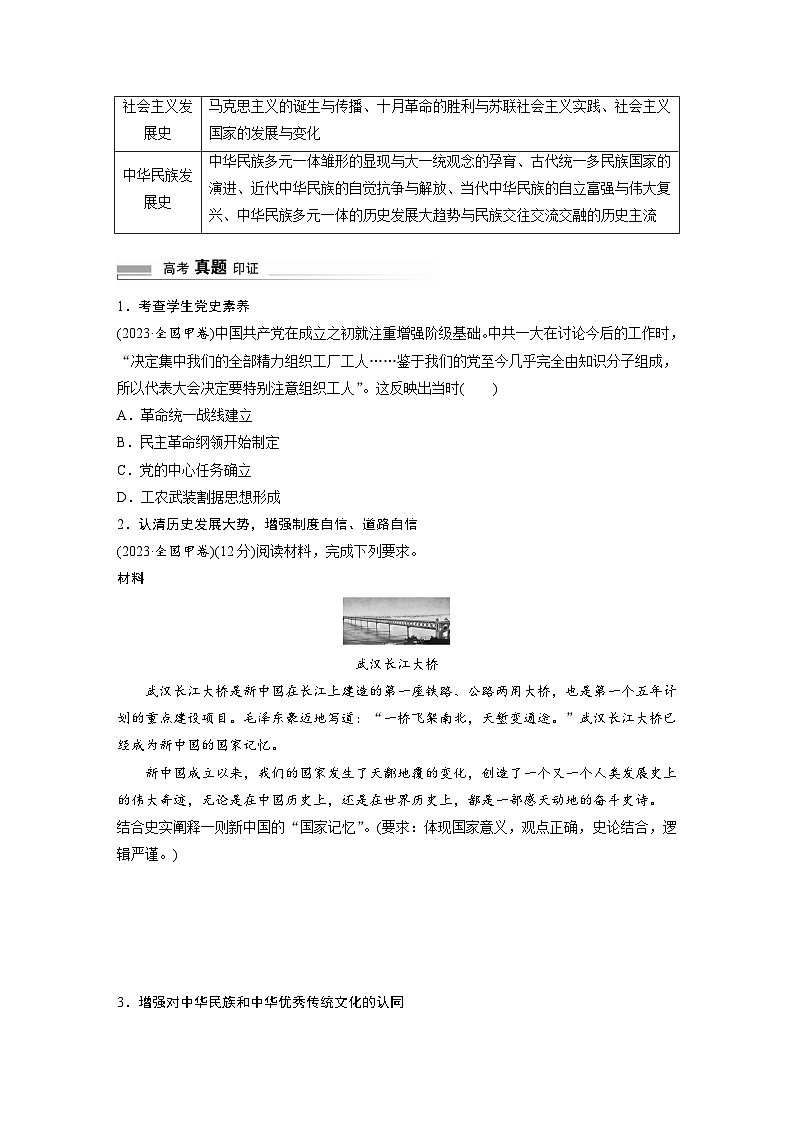 2024高考历史二轮复习命题研析　抓金线——新高考“价值导向”　(一)关注五史教育　坚定四个自信 学案（含答案）02
