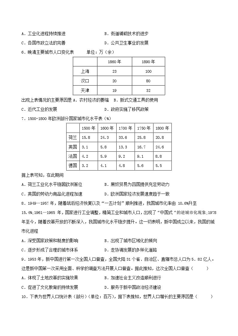 专题09 城市化、人口迁移（原卷版）第2页