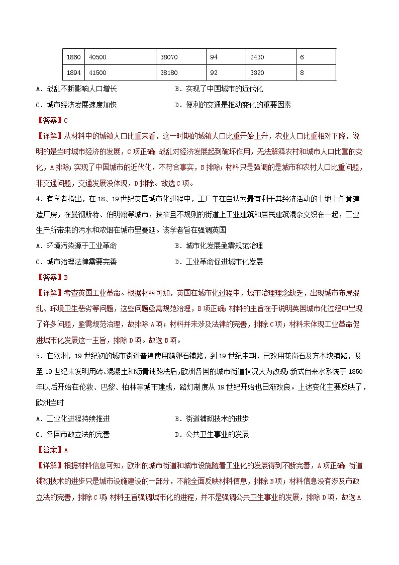 专题09 城市化、人口迁移（解析版）第2页
